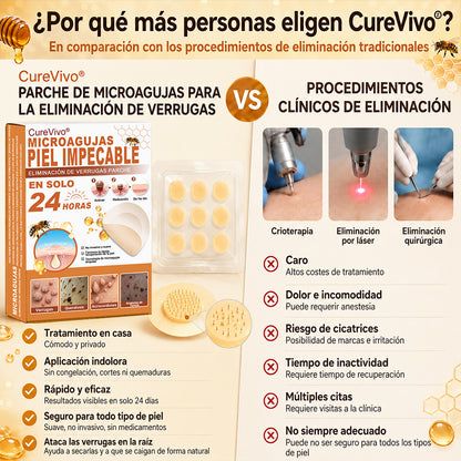 🍯Tienda oficial insignia | CureVivo® 🐝 Parche de microagujas con veneno de abeja (para verrugas, manchas de la edad e imperfecciones)💕