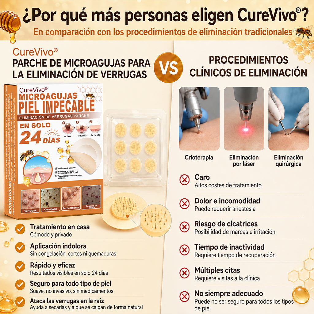 🎄Tienda oficial insignia | CureVivo® 🐝 Parche de microagujas con veneno de abeja (para verrugas, manchas de la edad e imperfecciones)💕