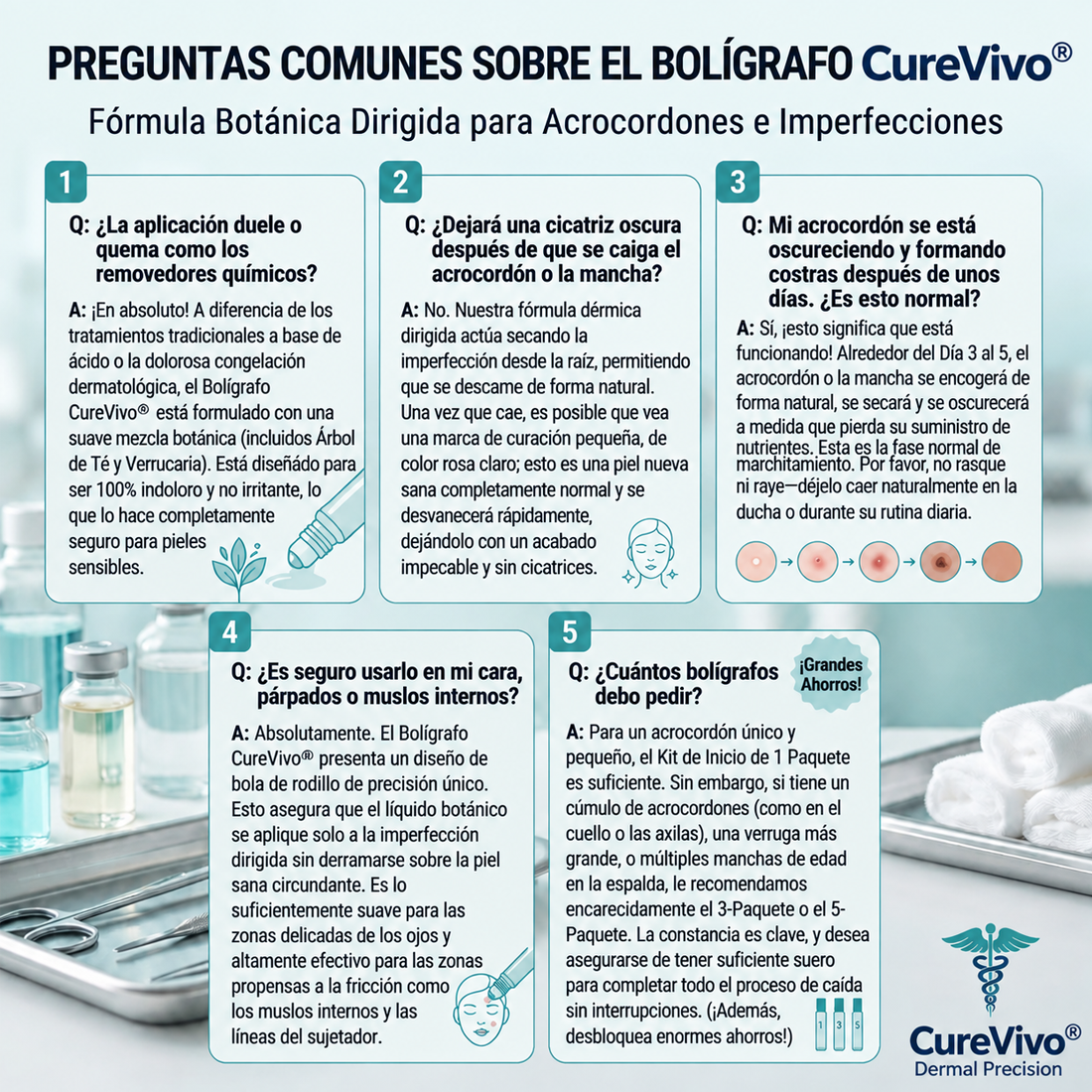 CureVivo® | Tecnología de cuidado de la piel inspirada en dermatología | 🌿🌿Solución de cuidado para acrocordones y manchas en 7 días | 🖊️ Pluma avanzada con aplicador de precisión — Aplicación suave y piel con apariencia más uniforme
