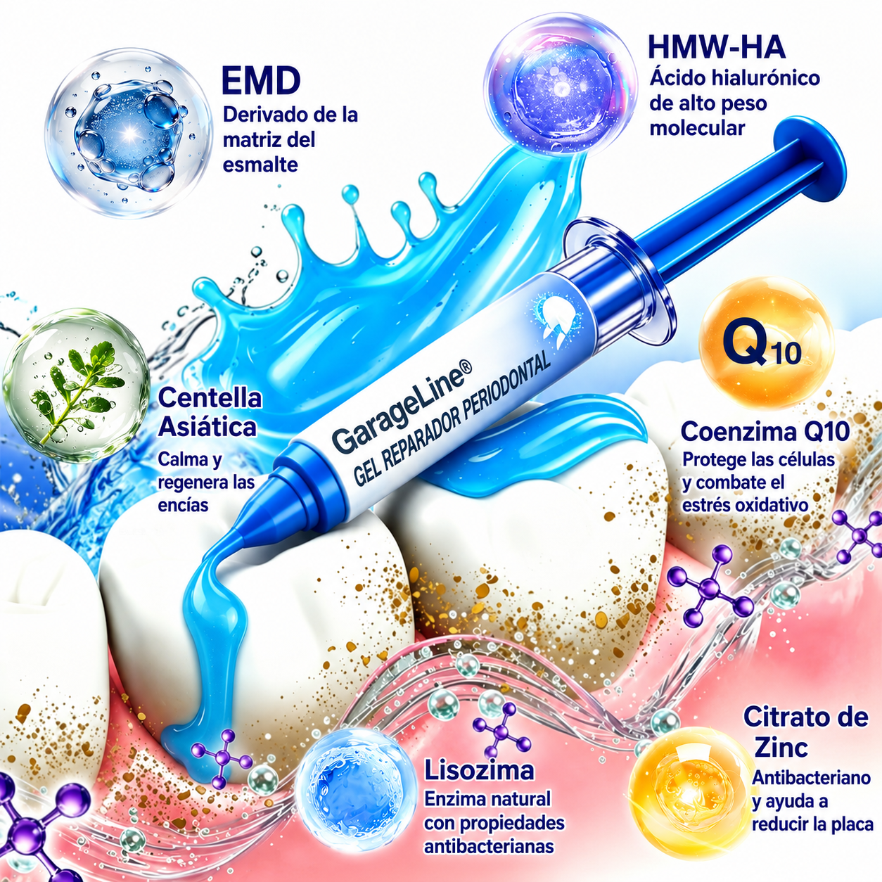 🇩🇪👨‍⚕️🦷✨GarageLine® GumRevive: gel reparador periodontal