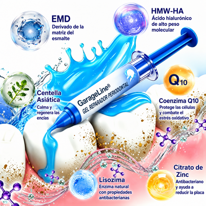 🇩🇪👨‍⚕️🦷✨GarageLine® GumRevive: gel reparador periodontal