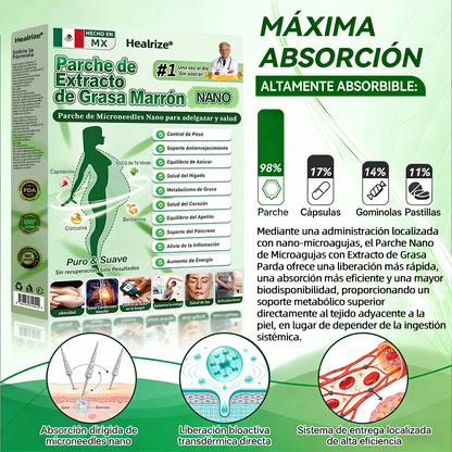 𝐓𝐢𝐞𝐧𝐝𝐚 𝐎𝐟𝐢𝐜𝐢𝐚𝐥 🪢𝐇𝐞𝐚𝐥𝐫𝐢𝐳𝐞® 𝐏𝐚𝐫𝐜𝐡𝐞 𝐃𝐞 𝐌𝐢𝐜𝐫𝐨𝐚𝐠𝐮𝐣𝐚𝐬 𝐍𝐚n𝐨 𝐂𝐨𝐧 𝐄𝐱𝐭𝐫𝐚𝐜𝐭𝐨 𝐃𝐞 𝐆𝐫𝐚s𝐚 𝐏𝐚r𝐝𝐚 (𝐒𝐨𝐥𝐨 𝐮𝐧𝐚 𝐯𝐞𝐳 𝐚𝐥 𝐝í𝐚, 𝐜𝐚𝐦𝐛𝐢𝐨𝐬 𝐯𝐢𝐬𝐢𝐛𝐥𝐞𝐬 𝐞𝐧 𝟕 𝐝í𝐚𝐬）