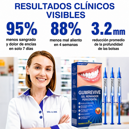 🇩🇪👨‍⚕️🦷✨GarageLine® GumRevive: gel reparador periodontal