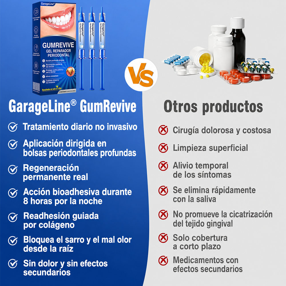 🇩🇪👨‍⚕️🦷✨GarageLine® GumRevive: gel reparador periodontal