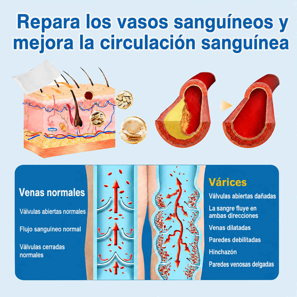 🇲🇽✨ ¿Venas marcadas en tus piernas? Healrize® VeinTarget Parche de Nanomicroagujas para un cuidado avanzado 👩‍⚕️