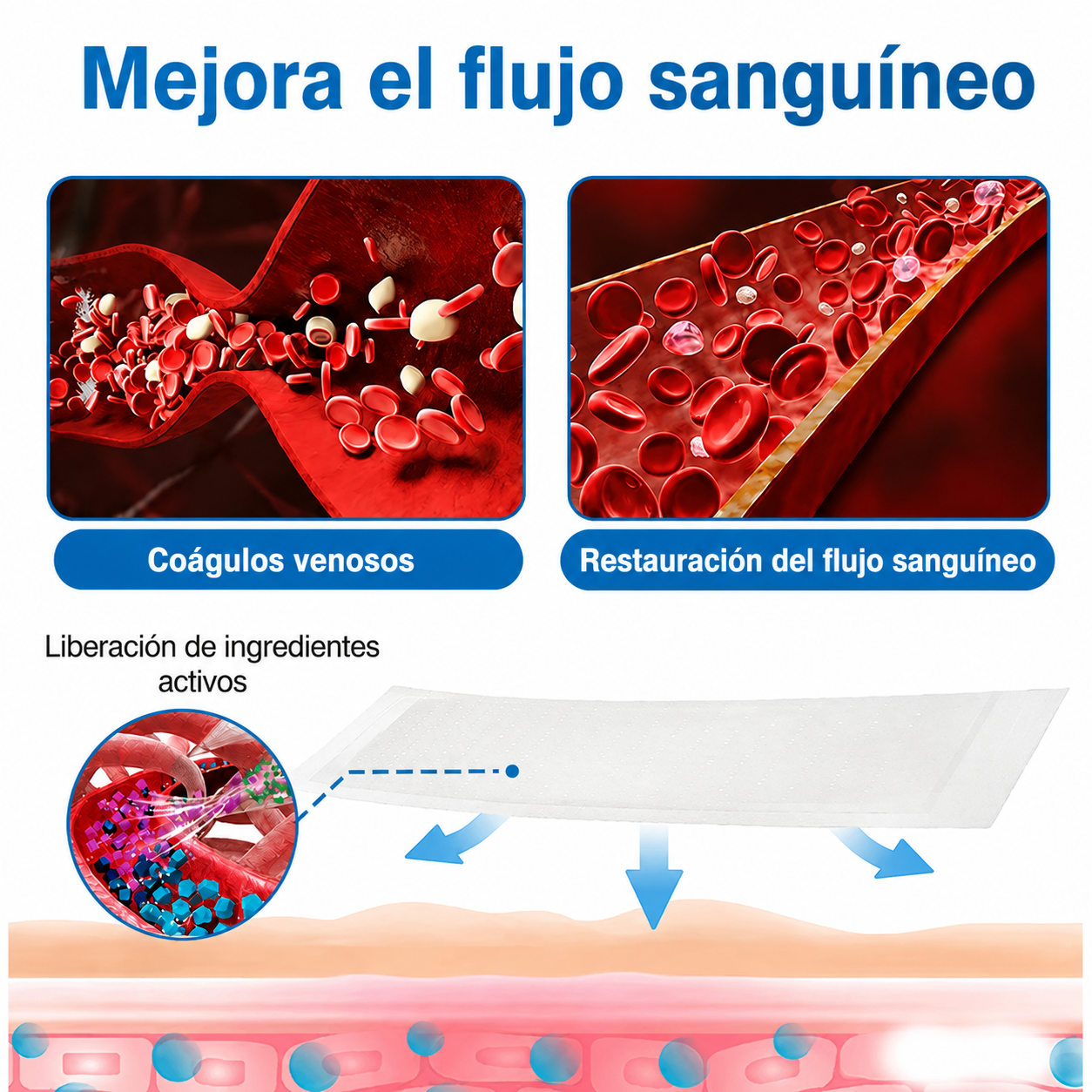 🇲🇽✨ ¿Venas marcadas en tus piernas? Healrize® VeinTarget Parche de Nanomicroagujas para un cuidado avanzado 👩‍⚕️