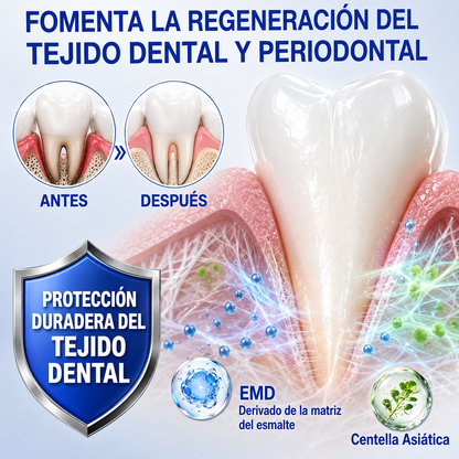 🇩🇪👨‍⚕️🦷✨GarageLine® GumRevive: gel reparador periodontal