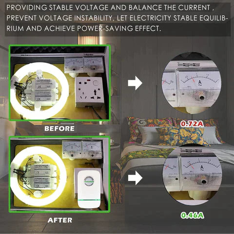 Dobshow™ Home WiFi Booster Power-Saver