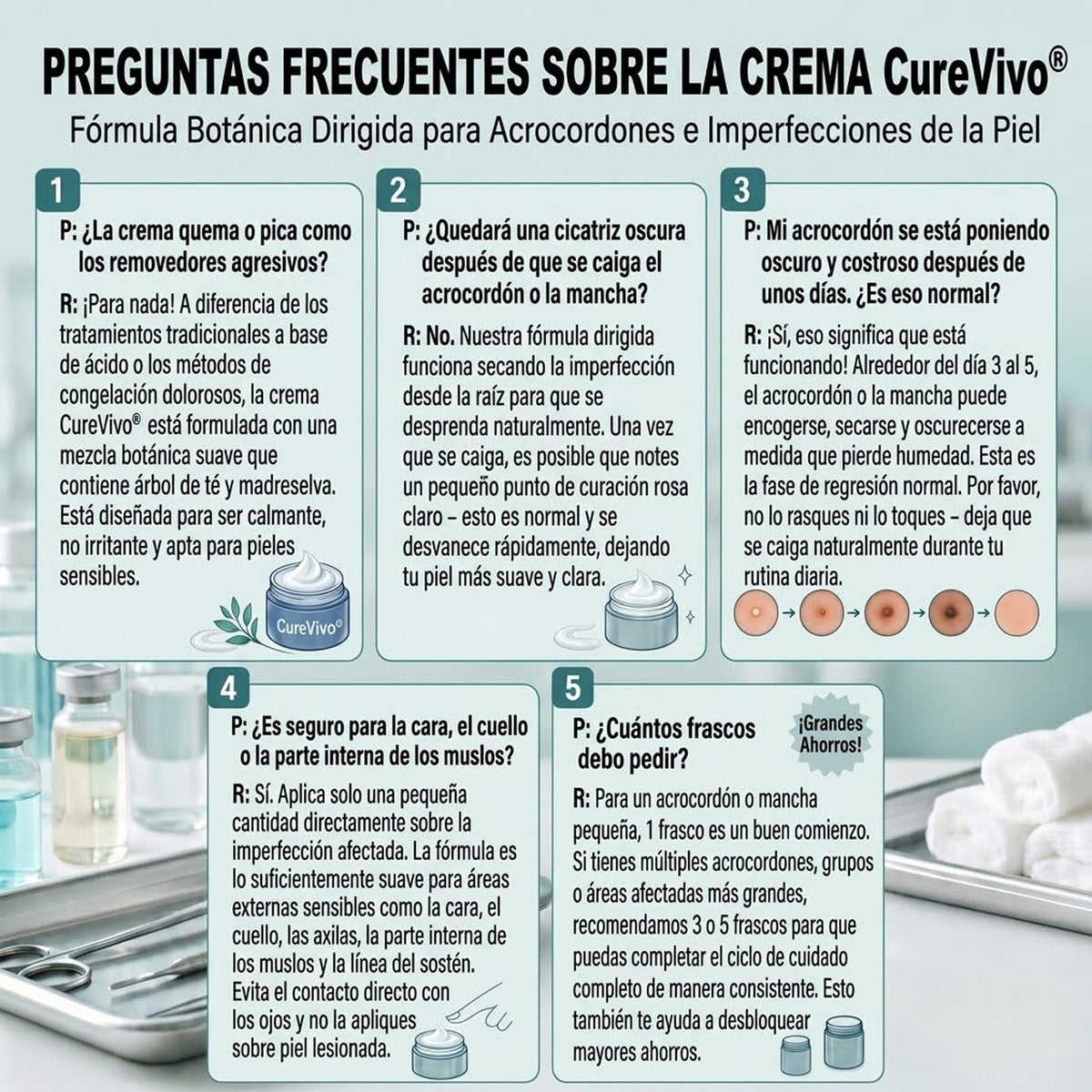 🏆CureVivo® Crema Eliminadora de Etiquetas y Manchas Cutáneas 7 Días (Fórmula Indolora – Sin Cicatrices)🤗