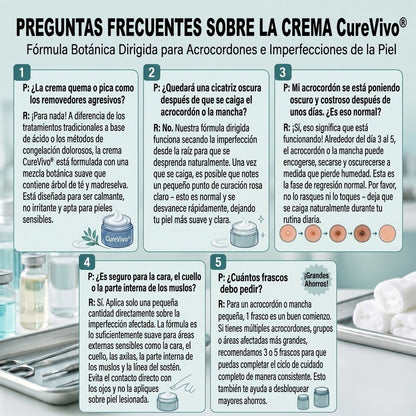 🏆CureVivo® Crema Eliminadora de Etiquetas y Manchas Cutáneas 7 Días (Fórmula Indolora – Sin Cicatrices)🤗