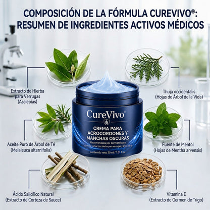 🏆CureVivo® Crema Eliminadora de Etiquetas y Manchas Cutáneas 7 Días (Fórmula Indolora – Sin Cicatrices)🤗