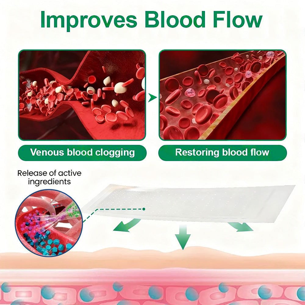 🇺🇸🦅✅Healrize® VeinTarget Microneedle Patch⚡Instant Relief, Long-Term Results 👩‍⚕️