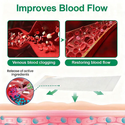🇺🇸🦅✅Healrize® VeinTarget Microneedle Patch⚡Instant Relief, Long-Term Results 👩‍⚕️