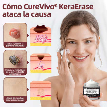 Cortificación oficial 😊 𝑪𝒖𝒓𝒆𝑽𝒊𝒗𝒐® Crema reparadora dual con células madre de arroz negro