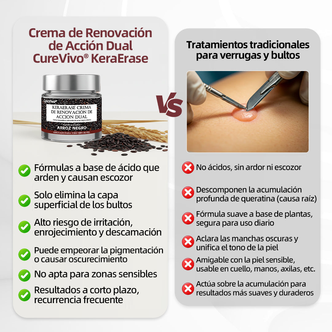 Cortificación oficial 😊 𝑪𝒖𝒓𝒆𝑽𝒊𝒗𝒐® Crema reparadora dual con células madre de arroz negro