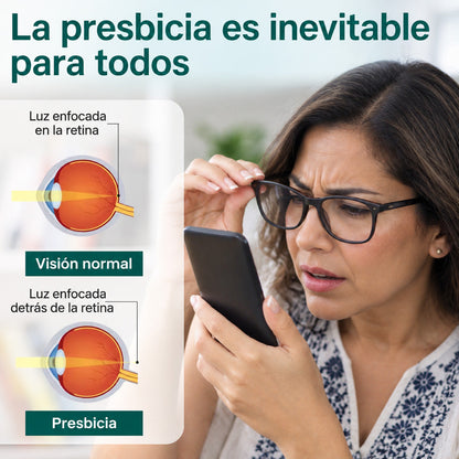 🧑‍⚕️CureVivo® Suero Rodante Ocular Nano Clear Vision – Confort Ocular Profesional y Soporte para la Vista
