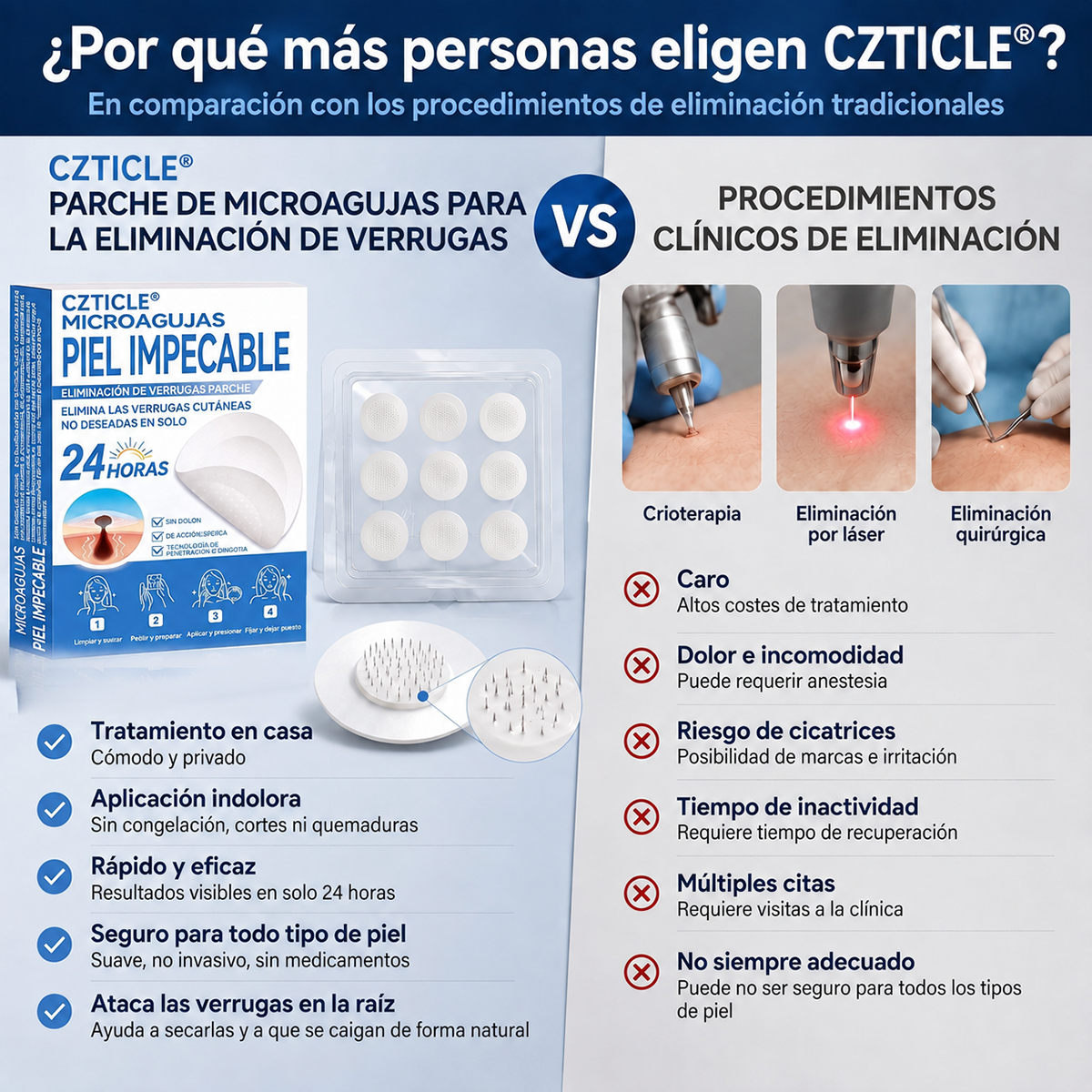 👩‍⚕️🎉𝑻𝒊𝒆𝒏𝒅𝒂 𝑶𝒇𝒊𝒄𝒊𝒂𝒍 | CZTICLE® ☃️ 𝑀𝑖𝑐𝑟𝑜𝑎𝑔𝑢𝑗𝑎𝑠 𝑃𝑖𝑒𝑙 𝐼𝑚𝑝𝑒𝑐𝑎𝑏𝑙𝑒 𝐸𝑙𝑖𝑚𝑖𝑛𝑎𝑐𝑖ó𝑛 𝐷𝑒 𝑉𝑒𝑟𝑟𝑢𝑔𝑎𝑠 𝑃𝑎𝑟𝑐ℎ𝑒 (𝑃𝑎𝑟𝑎 𝑎𝑐𝑟𝑜𝑐𝑜𝑟𝑑𝑜𝑛𝑒𝑠, 𝑝𝑒𝑞𝑢𝑒ñ𝑎𝑠 𝑖𝑚𝑝𝑒𝑟𝑓𝑒𝑐𝑐𝑖𝑜𝑛𝑒𝑠 𝑐𝑢𝑡á𝑛𝑒𝑎𝑠, 𝑣𝑒𝑟𝑟𝑢𝑔𝑎𝑠, 𝑙𝑢𝑛𝑎𝑟𝑒𝑠, 𝑚𝑎𝑛𝑐ℎ𝑎𝑠 𝑑𝑒 𝑙𝑎 𝑒𝑑𝑎𝑑 𝑦 𝑝𝑟𝑜𝑏𝑙𝑒𝑚𝑎𝑠 𝑑𝑒 𝑝𝑖𝑔𝑚𝑒𝑛𝑡𝑎𝑐𝑖ó𝑛.)