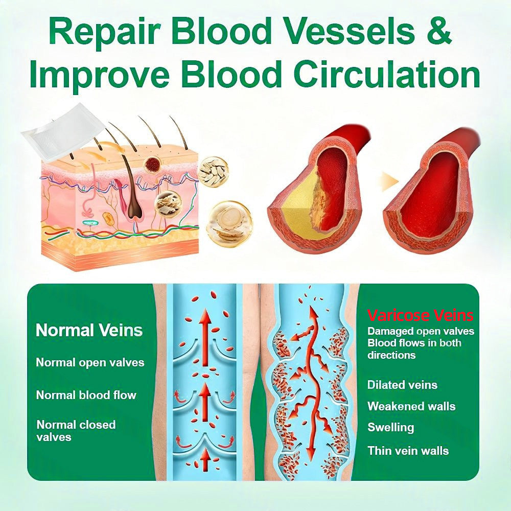 🇺🇸🦅✅Healrize® VeinTarget Microneedle Patch⚡Instant Relief, Long-Term Results 👩‍⚕️