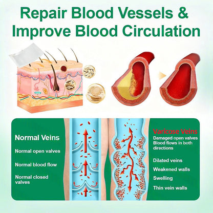 🇺🇸🦅✅Healrize® VeinTarget Microneedle Patch⚡Instant Relief, Long-Term Results 👩‍⚕️